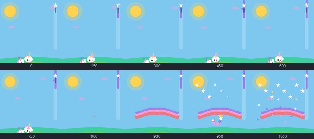Contact sheet for the unicorn animation: a unicorn under a rising star gauge for 900 frames, then a rainbow and a burst of stars in the finale