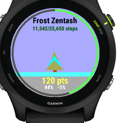 Planet-walk's grow screen on a round Garmin watch face
